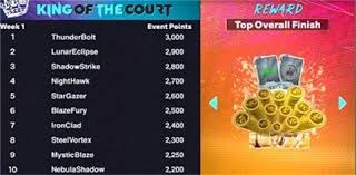 炸金花什么时候不该加（炸金花不该加注的时机）